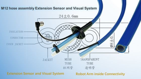 Cảm biến mở rộng lắp ráp ống M12 và hệ thống hình ảnh cho đầu nối IO cánh tay robot