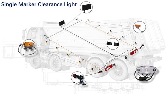 Khả năng chống nhiệt độ cực cao Bộ dây chuyền tùy chỉnh cho đèn thông minh đánh dấu đơn với bảo vệ quá khuôn